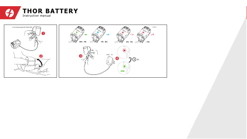 Imagen de la primera página del manual del dispositivo Thor Battery
