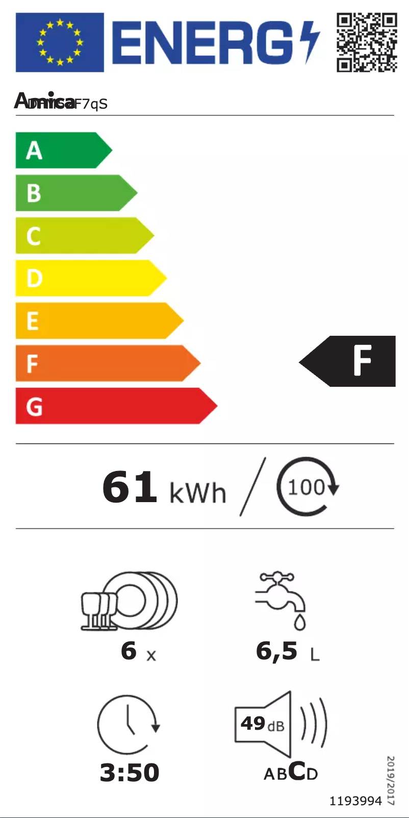 Imagen de la primera página del manual del dispositivo DFM52F7qS