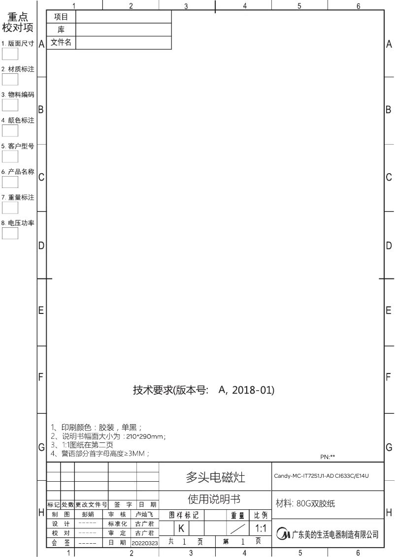 Página 1 del manual Manual de usuario Candy CI633C/E14U