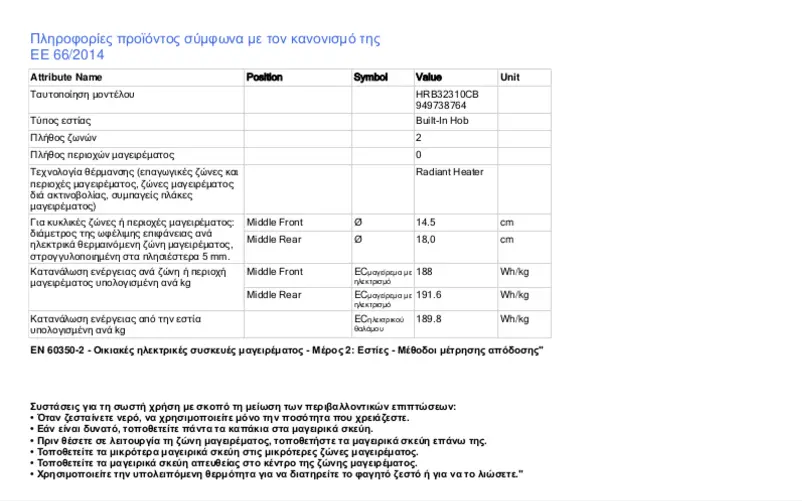 Imagen de la primera página del manual del dispositivo HRB32310CB