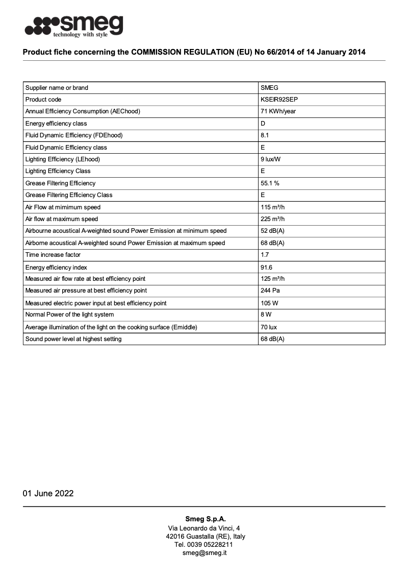 Página 1 del manual Folleto Smeg KSEIR92SEP