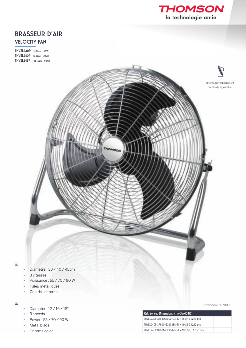 Imagen de la primera página del manual del dispositivo THVEL240P