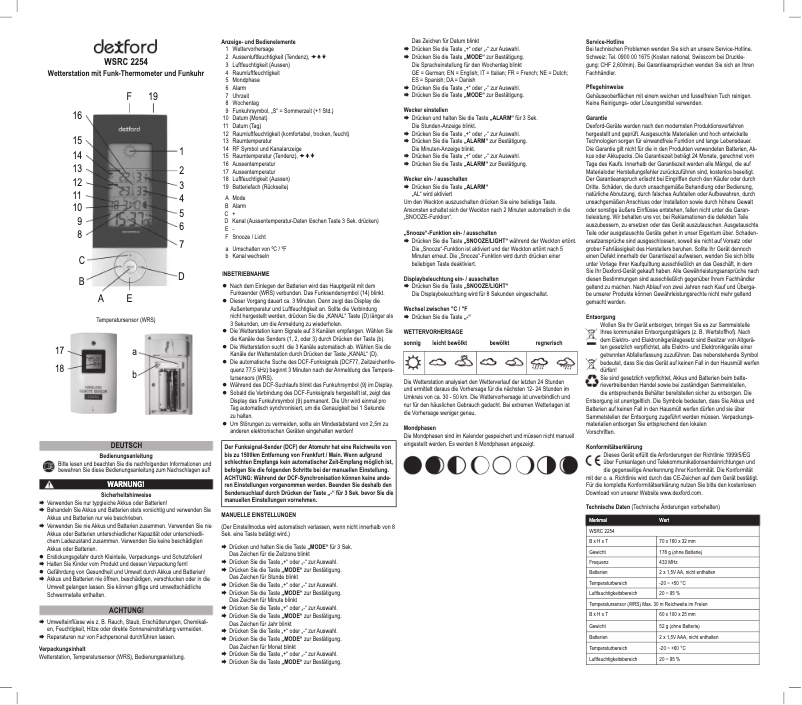 Página 1 del manual Manual de usuario Dexford WSRC 2254