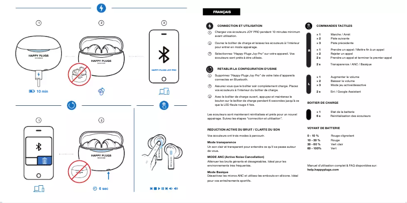 Imagen de la primera página del manual del dispositivo Joy Pro
