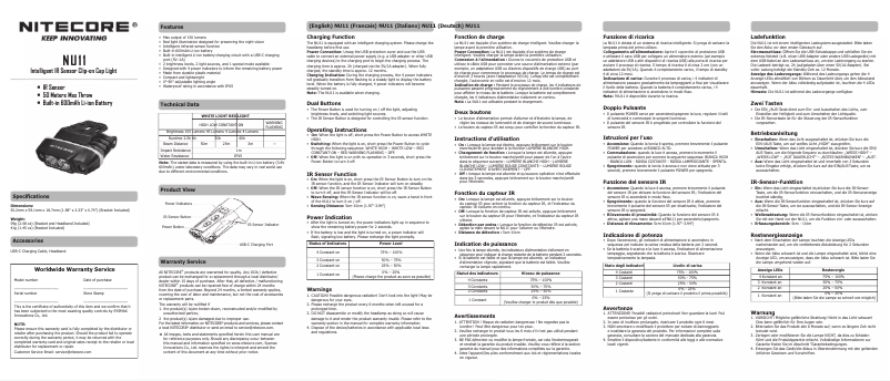 Página nº 1 - Manual de usuario Nitecore NU11