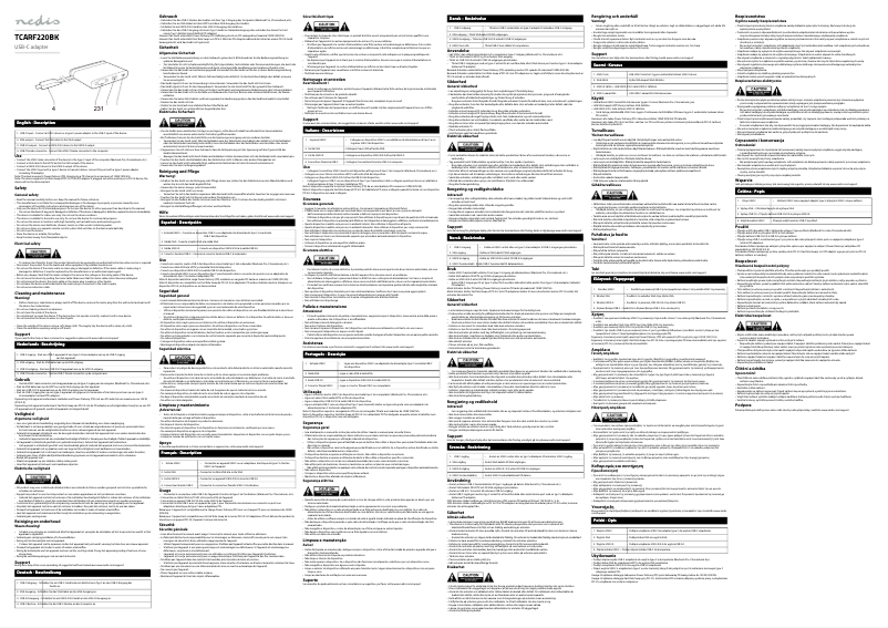 Página 1 del manual Manual de usuario Nedis TCARF220BK