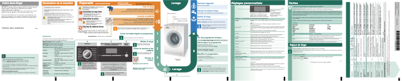 Imagen de la primera página del manual del dispositivo WM14S7B2EU