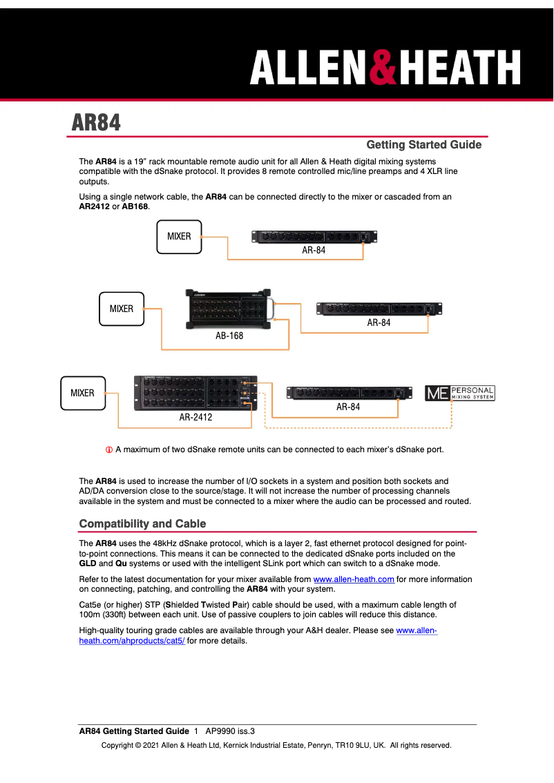 Imagen de la primera página del manual del dispositivo AR84