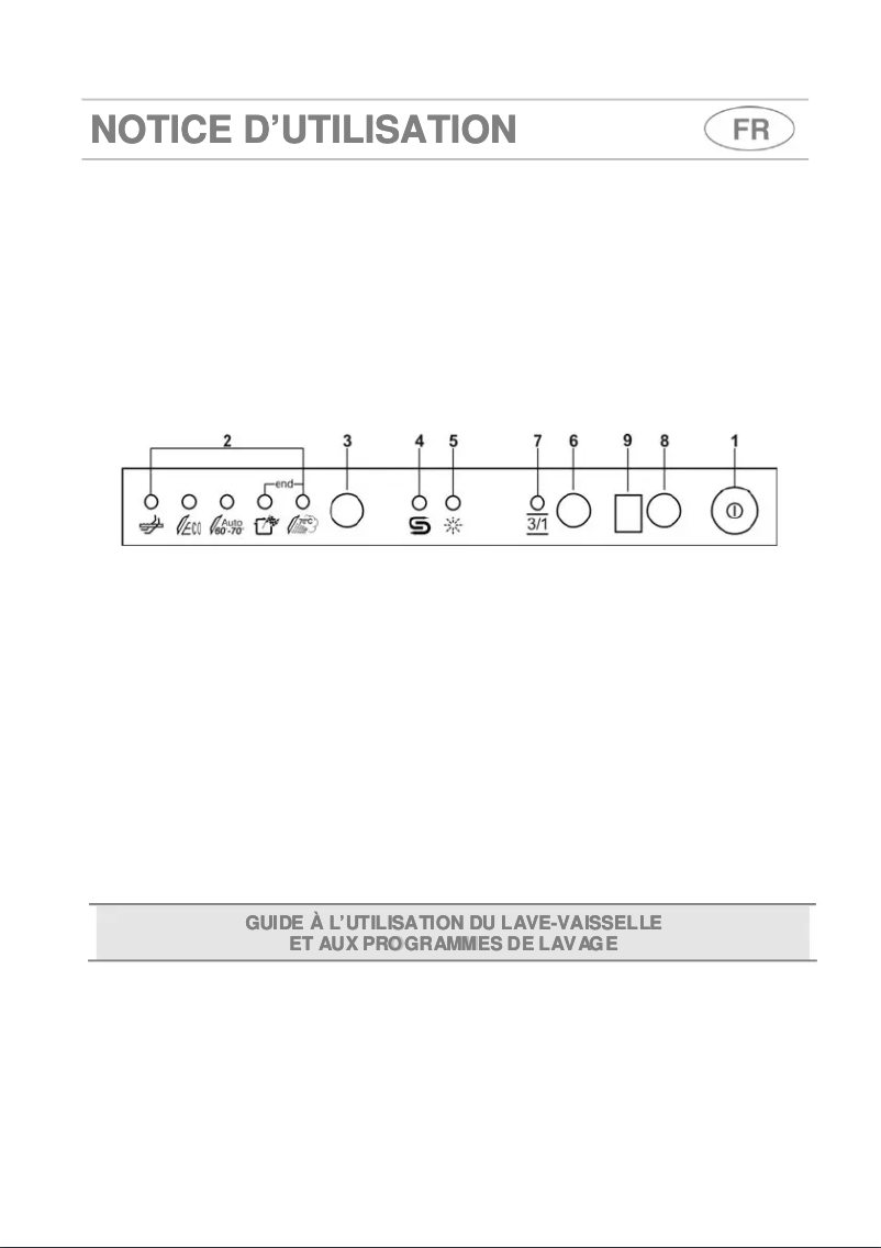 Página 1 del manual Manual de usuario Smeg ST4108