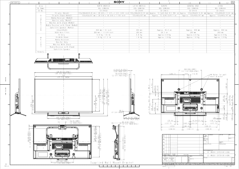 Imagen de la primera página del manual del dispositivo KDL-32W650A