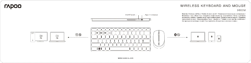 Página 1 del manual Manual de usuario Rapoo 9600M