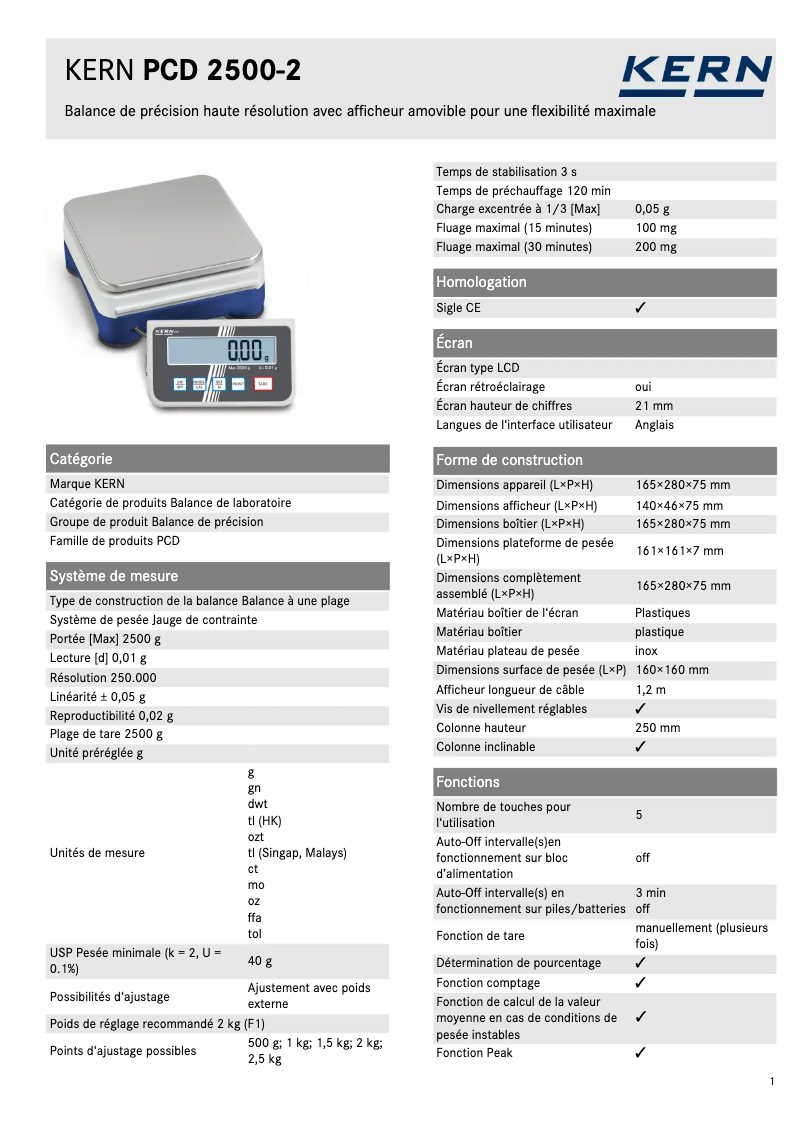 Imagen de la primera página del manual del dispositivo PCD 2500-2