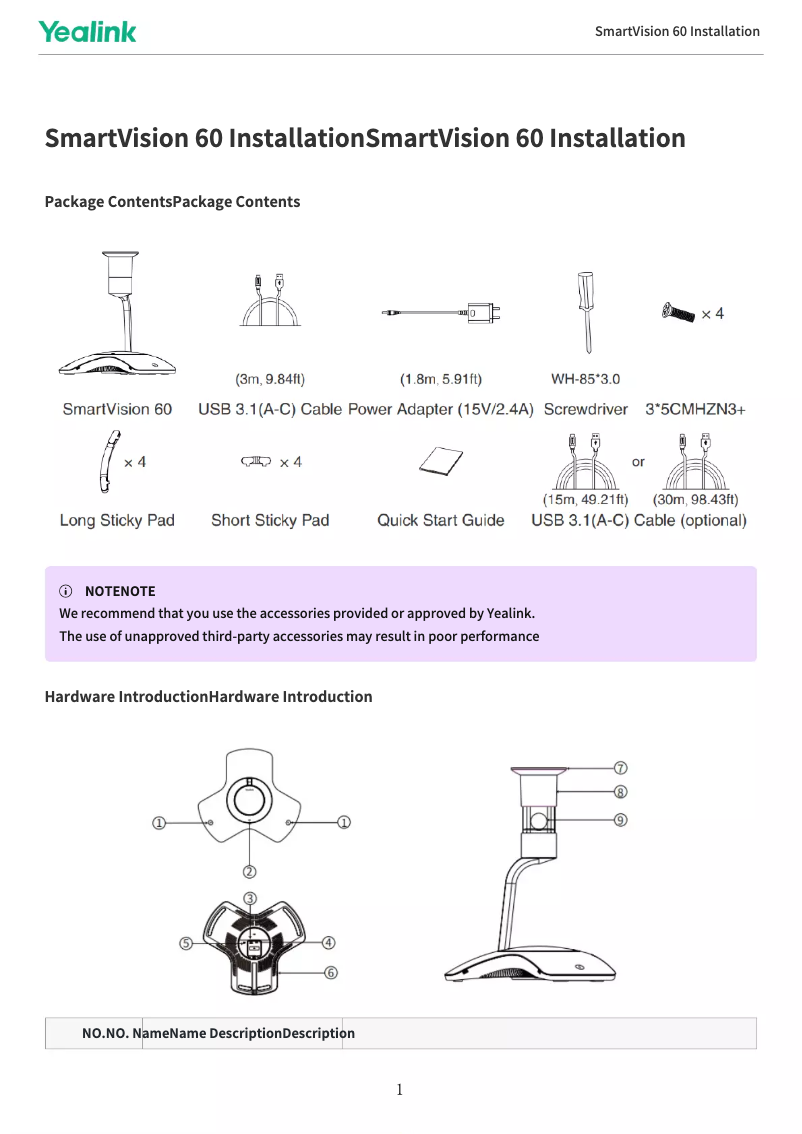 Imagen de la primera página del manual del dispositivo SmartVision 60