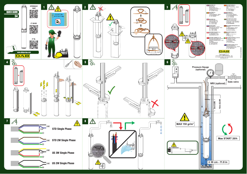 Página 1 del manual Manual de usuario DAB S4