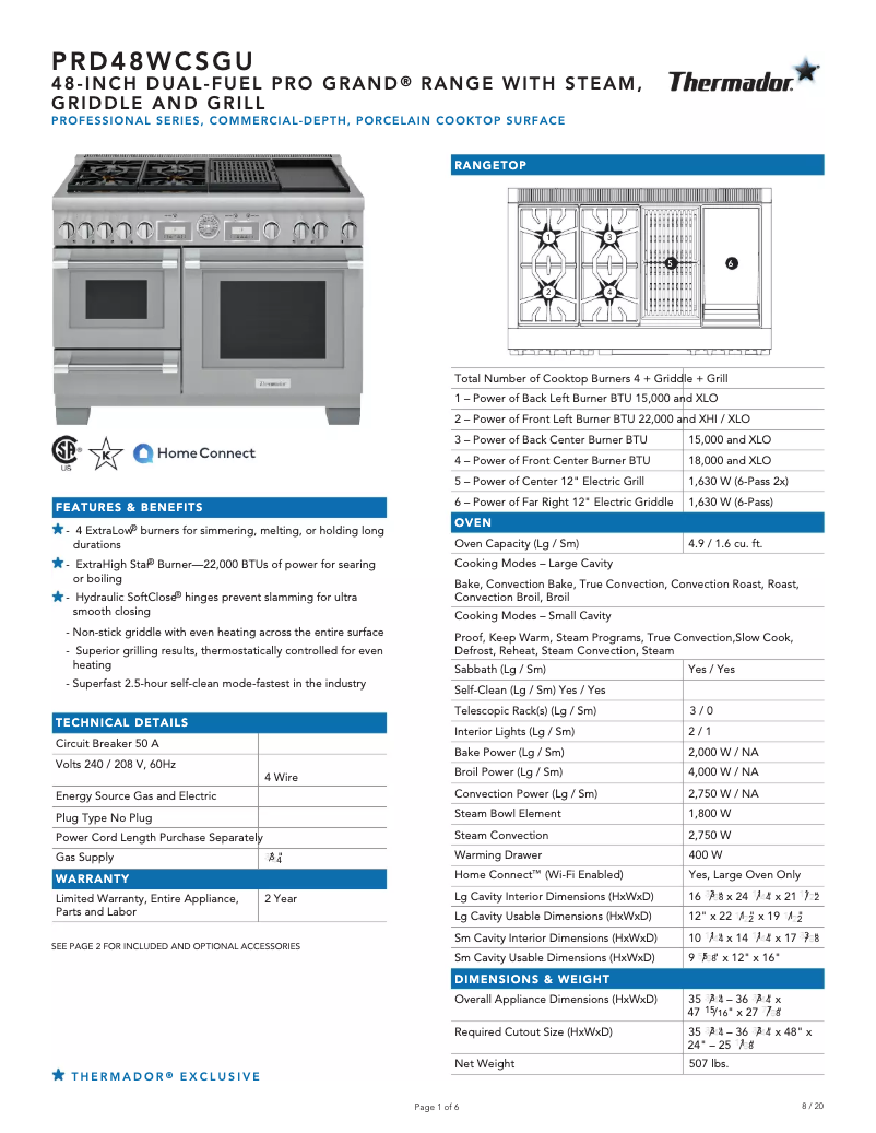 Imagen de la primera página del manual del dispositivo PRD48WCSGU