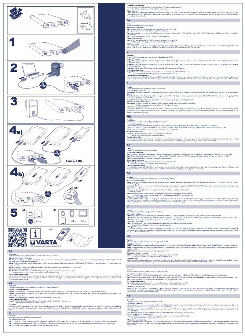 Imagen de la primera página del manual del dispositivo Slim 18000