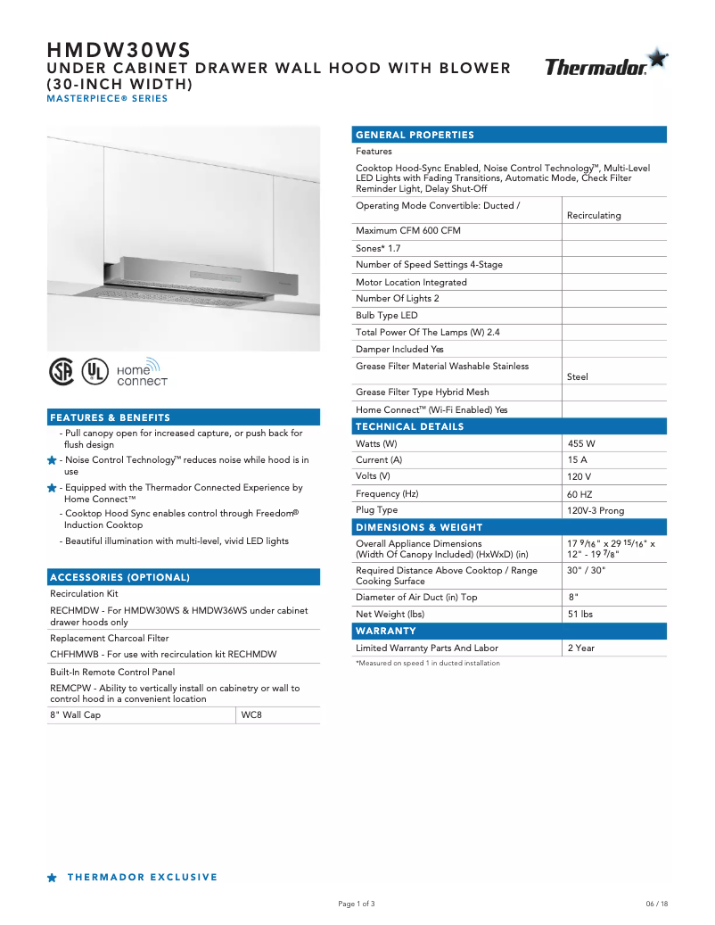 Página 1 del manual Ficha técnica Thermador HMDW30WS