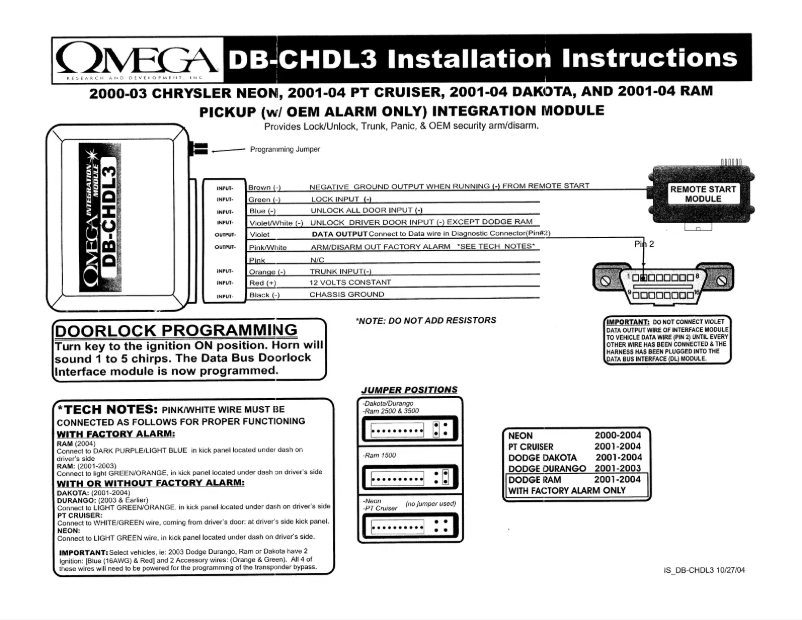 Página 1 del manual Manual de usuario Omega DB-CHDL-3