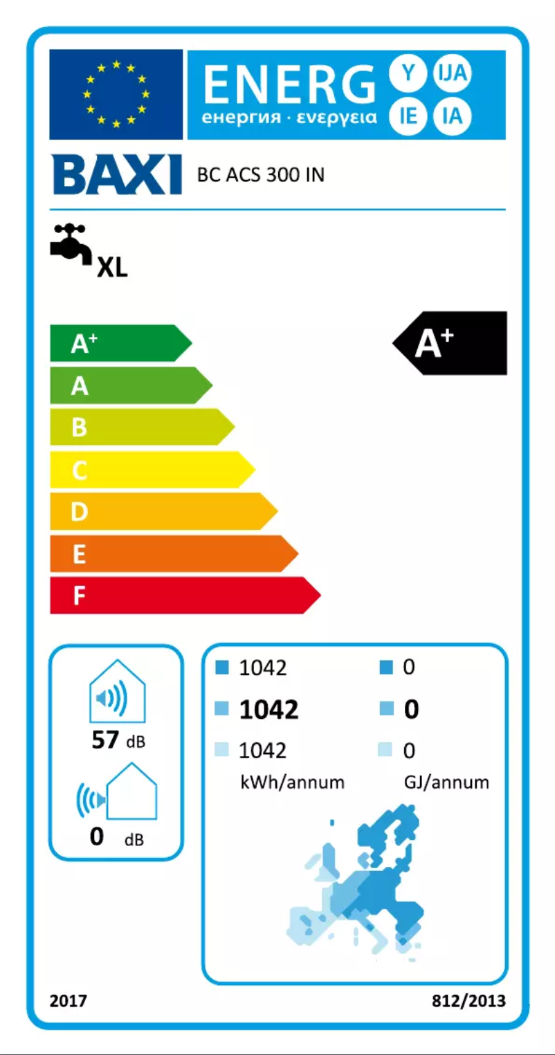 Página 1 del manual Manual de usuario Baxi BC ACS 300 IN E