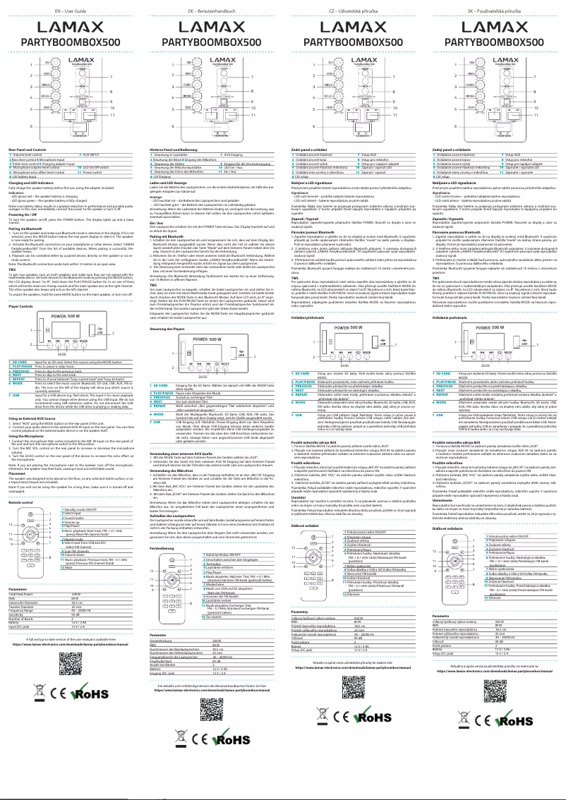 Página 1 del manual Manual de usuario Lamax PartyBoomBox500