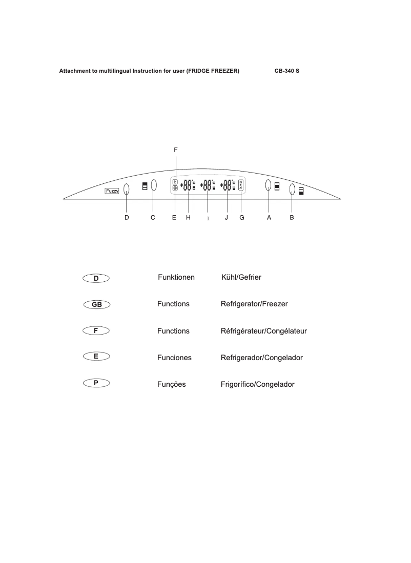 Imagen de la primera página del manual del dispositivo CB 340 S