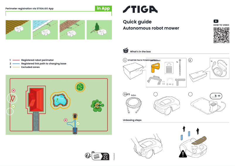 Página 1 del manual Guía de inicio rápido Stiga A 750