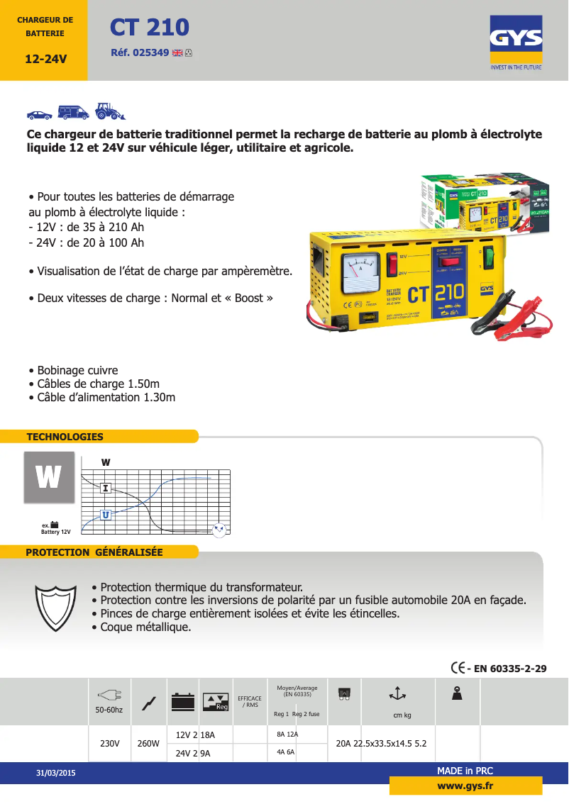 Imagen de la primera página del manual del dispositivo CT 210