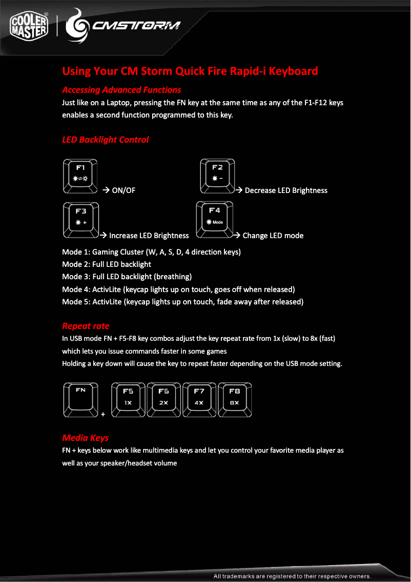 Imagen de la primera página del manual del dispositivo QuickFire Rapid-I