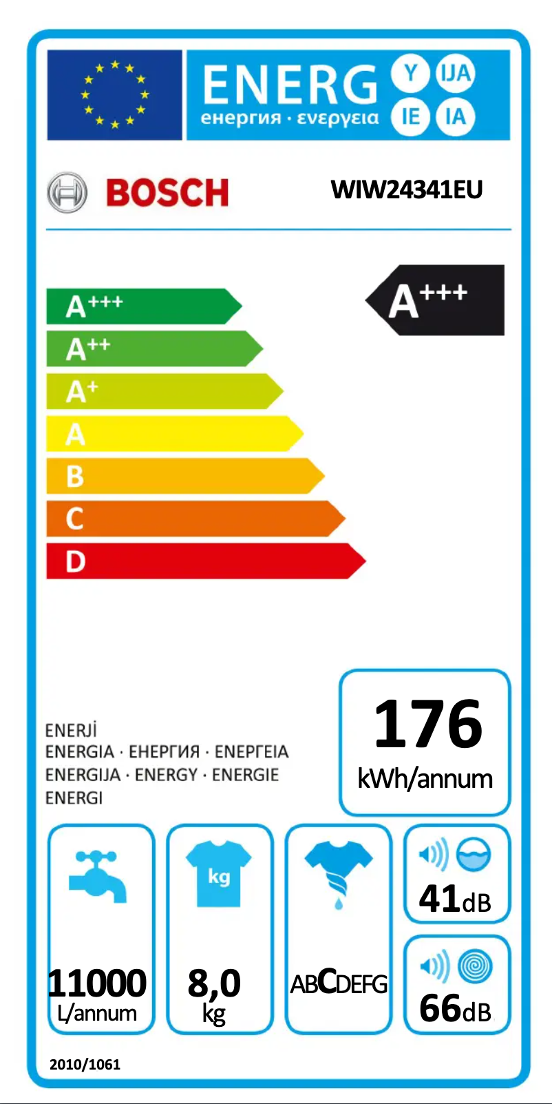 Página 1 del manual Etiqueta energética Bosch WIW24341EU