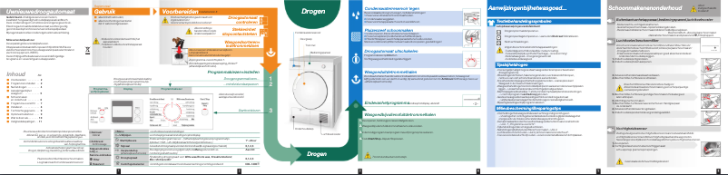 Imagen de la primera página del manual del dispositivo WTS84502FG
