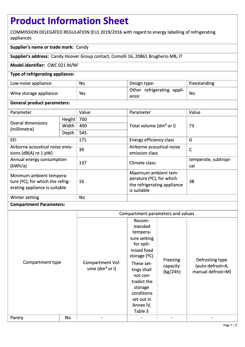 Imagen de la primera página del manual del dispositivo CWC 021 M/NF