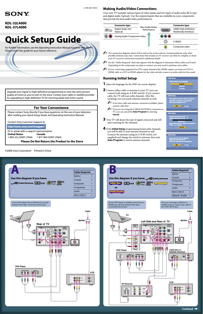 Imagen de la primera página del manual del dispositivo Bravia KDL-37L4000