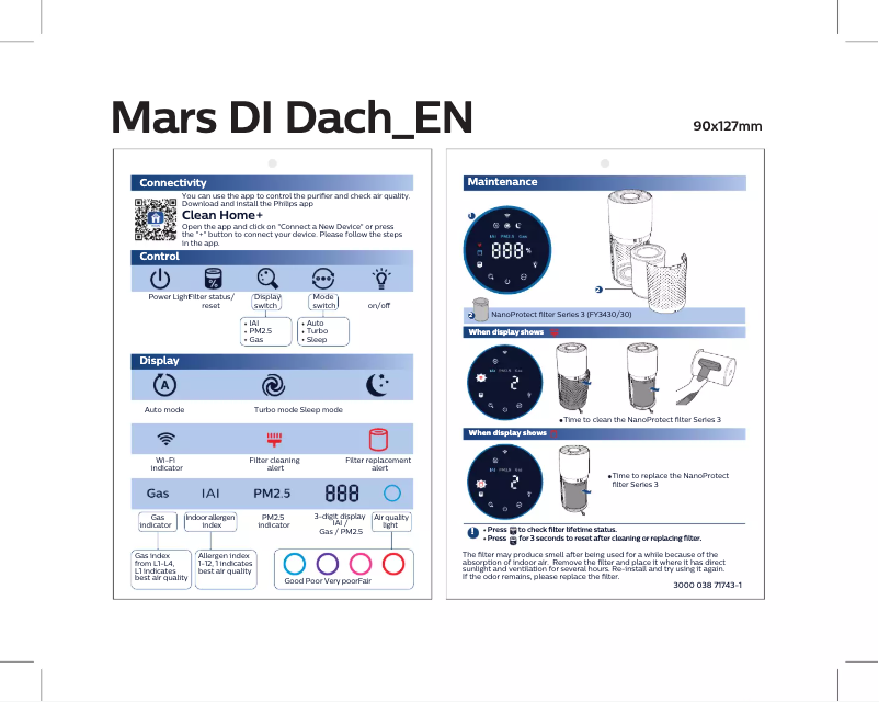 Página 1 del manual Guía de inicio rápido Philips AC3033