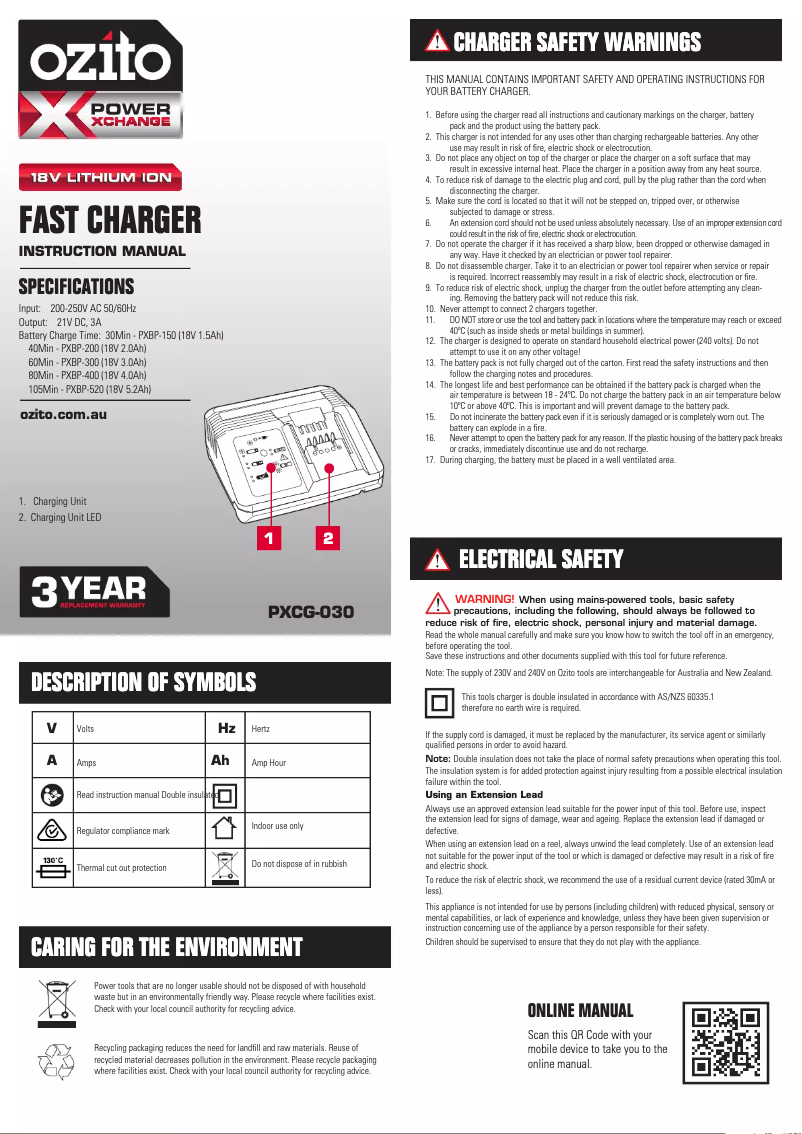 Página 1 del manual Manual de usuario Ozito PXCG-030