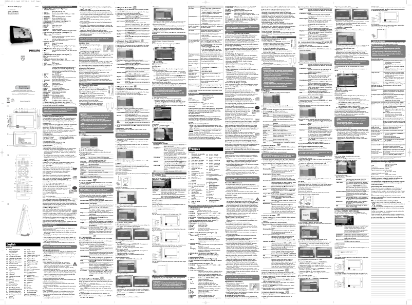 Imagen de la primera página del manual del dispositivo PET835