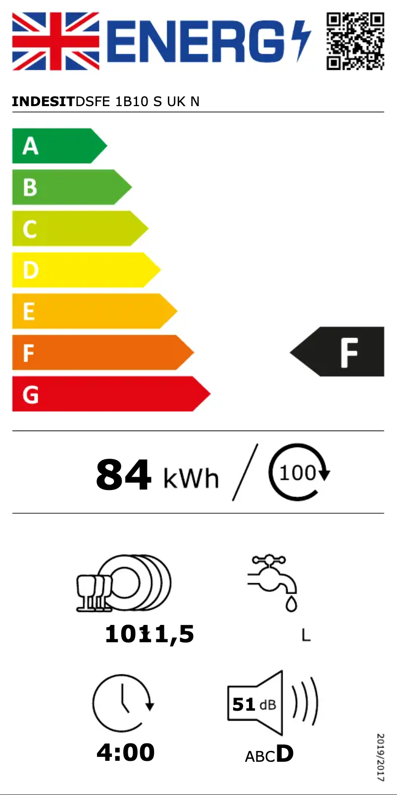 Imagen de la primera página del manual del dispositivo DSFE 1B10 S UK N