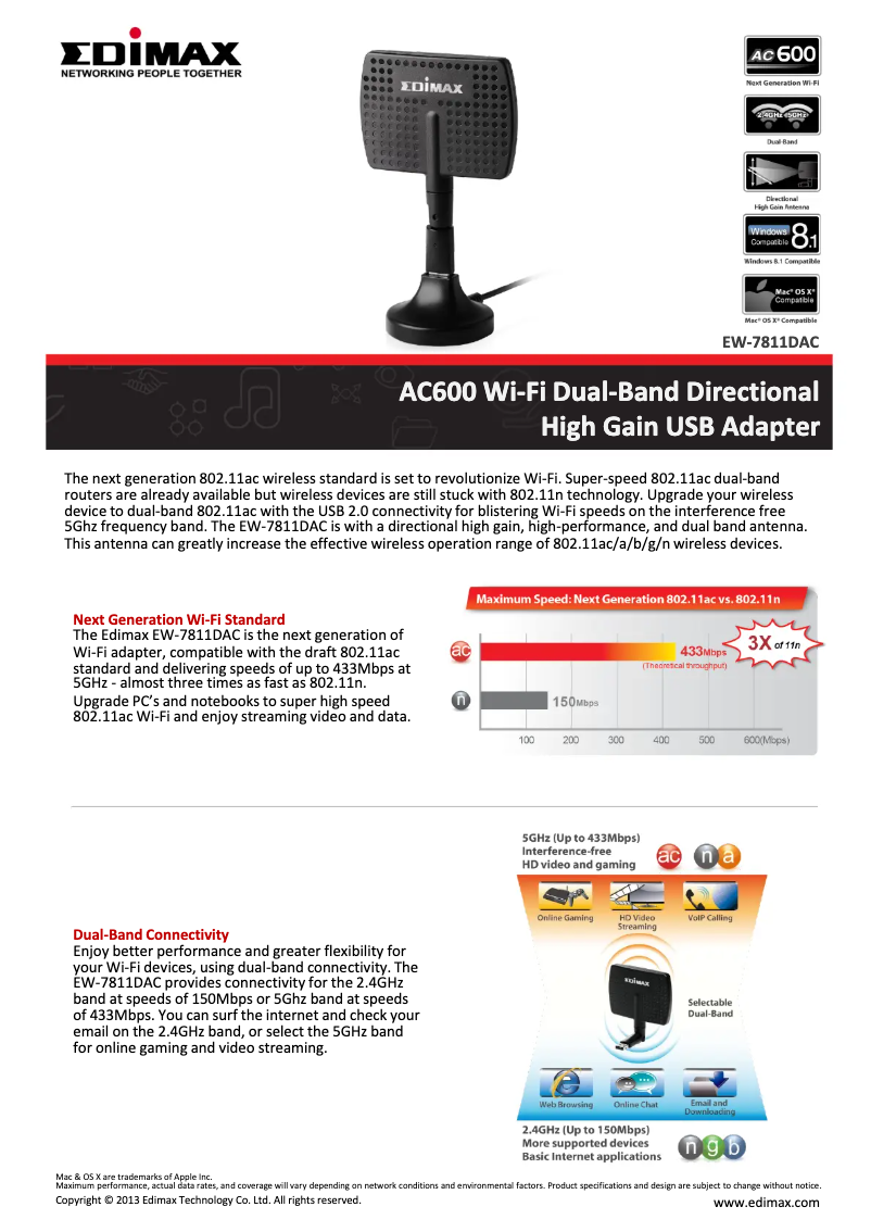 Imagen de la primera página del manual del dispositivo EW-7811DAC