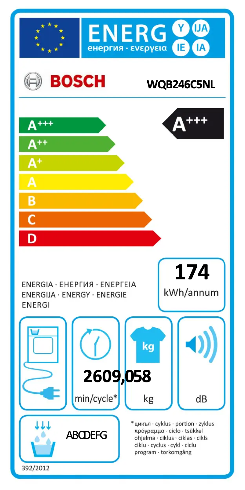 Imagen de la primera página del manual del dispositivo WQB246C5NL