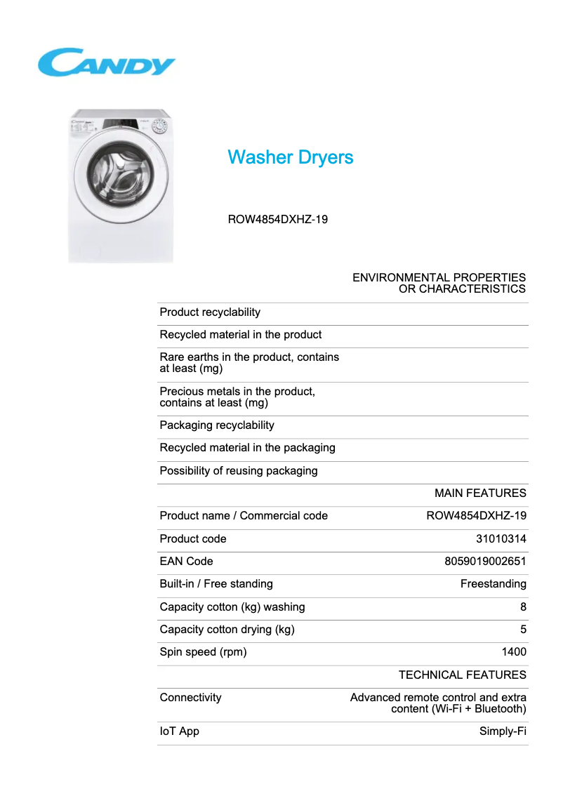 Imagen de la primera página del manual del dispositivo ROW4854DXHZ-19