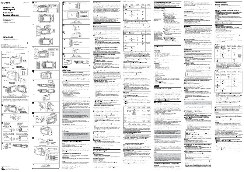 Imagen de la primera página del manual del dispositivo MPK-THGB