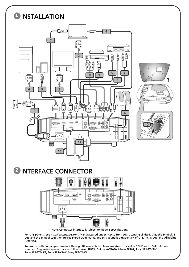 Imagen de la primera página del manual del dispositivo H7550BD