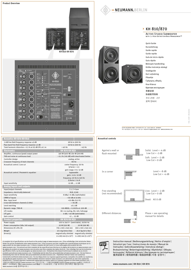 Imagen de la primera página del manual del dispositivo KH 810