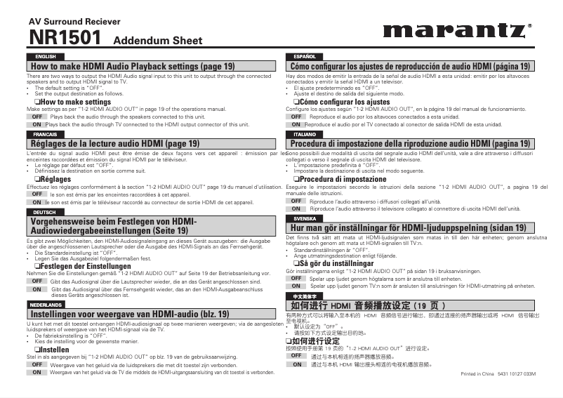 Página 1 del manual Manual de usuario Marantz NR1501