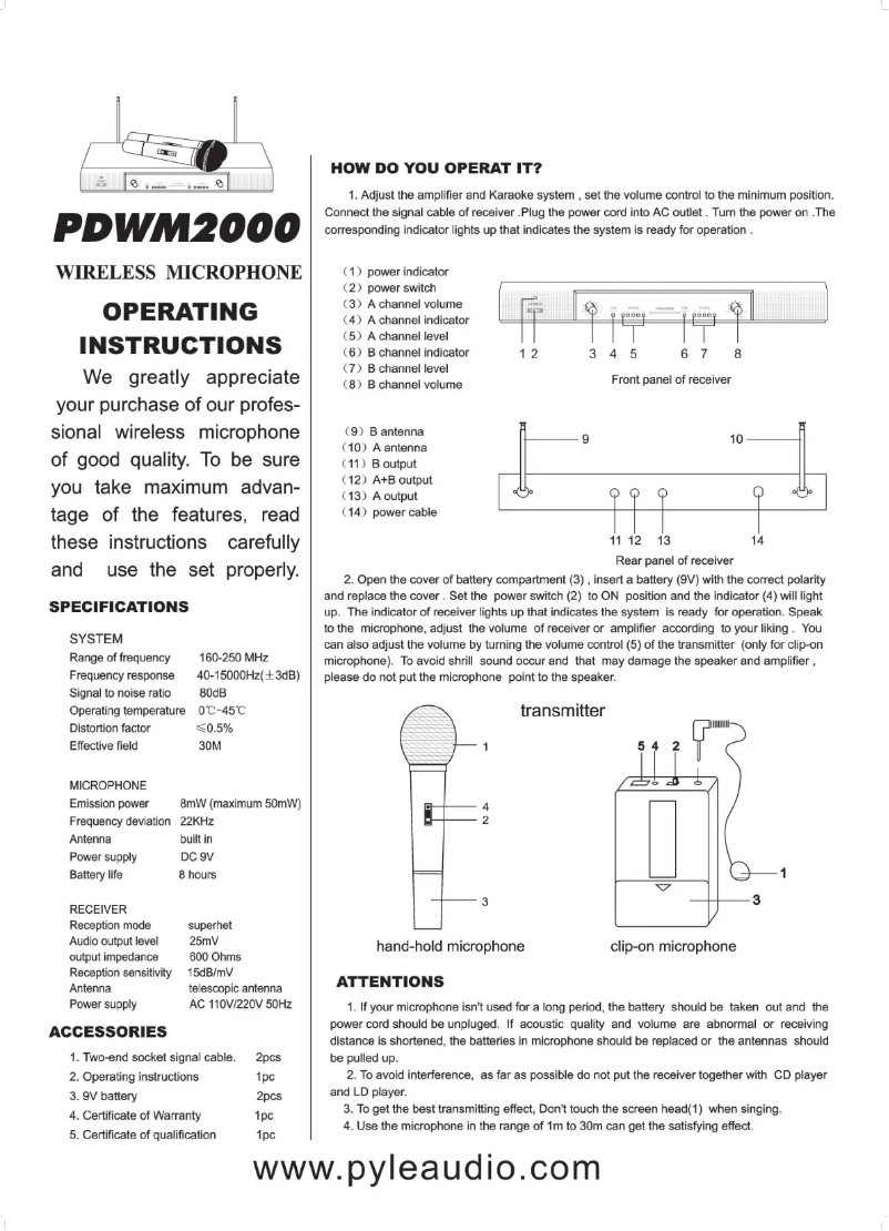 Imagen de la primera página del manual del dispositivo PDWM2000