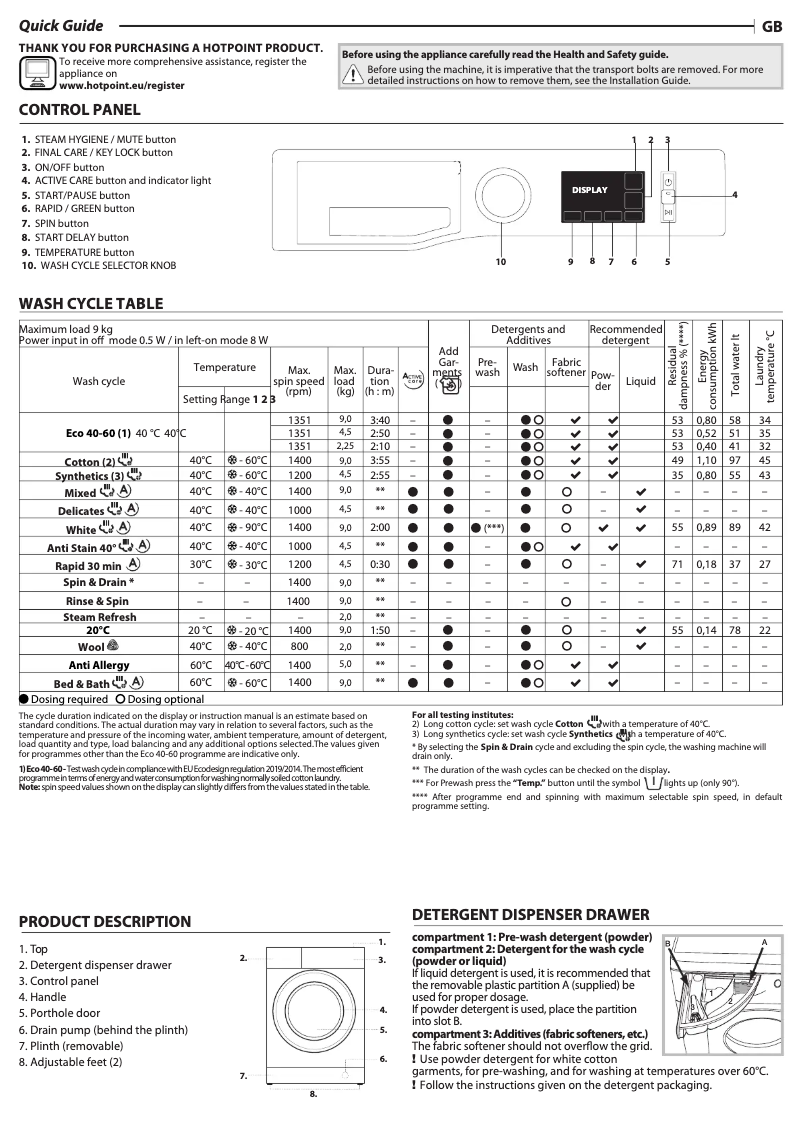 Página 1 del manual Manual de usuario Hotpoint NM11 945 BC A UK N