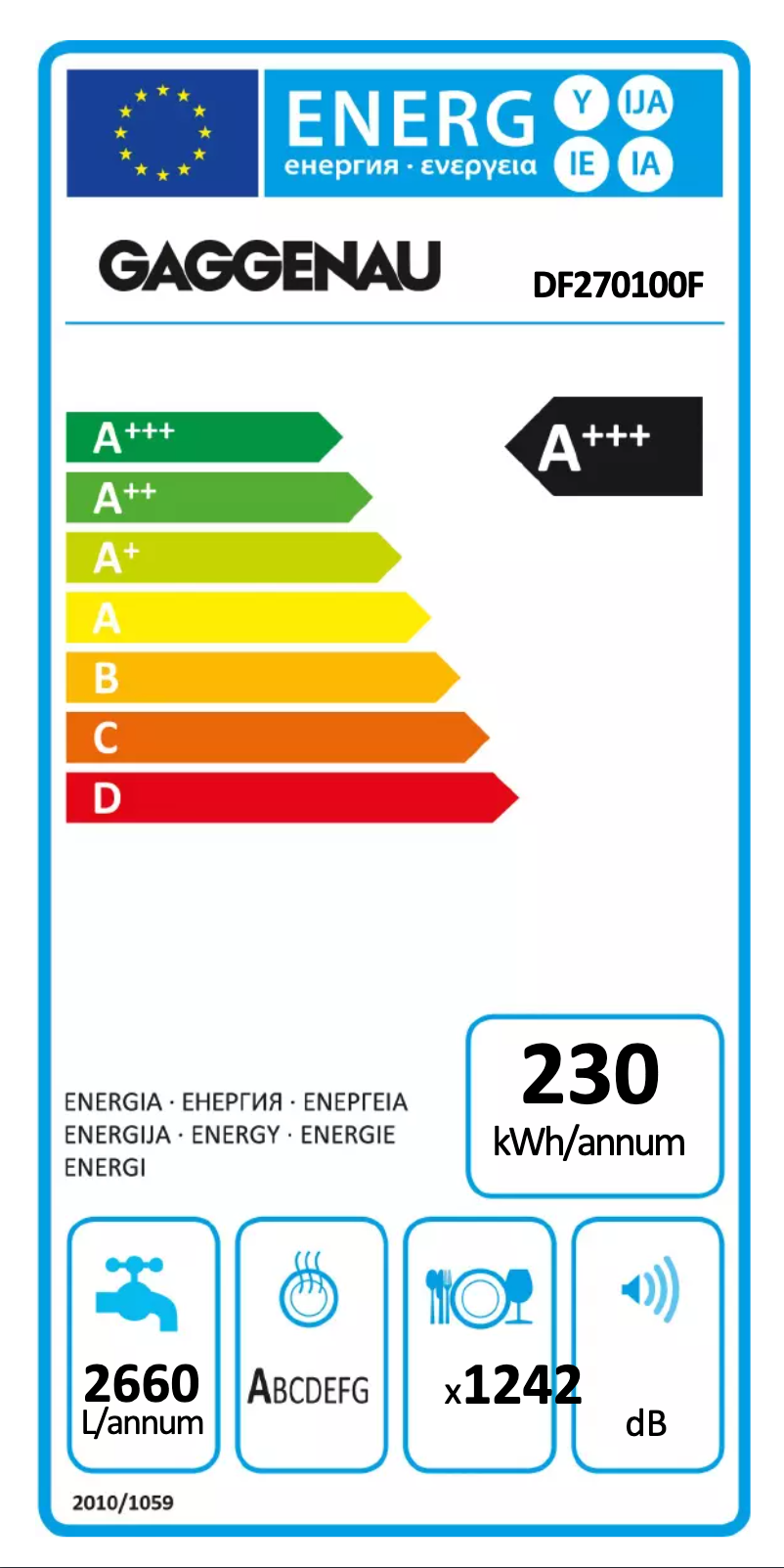 Imagen de la primera página del manual del dispositivo DF270100F