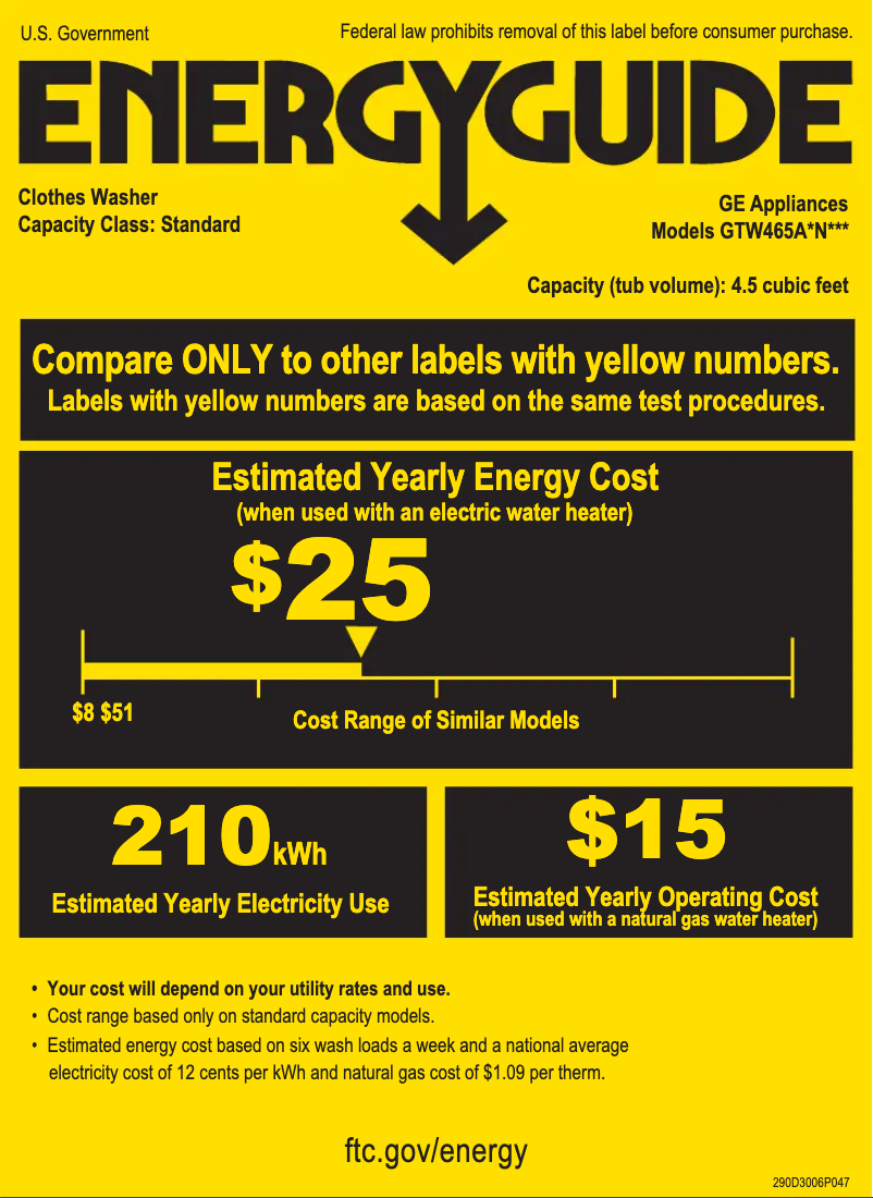 Página 1 del manual Etiqueta energética GE GTW465ASNWW