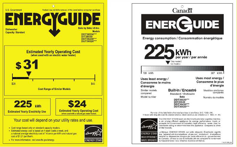 Imagen de la primera página del manual del dispositivo DUT36520W