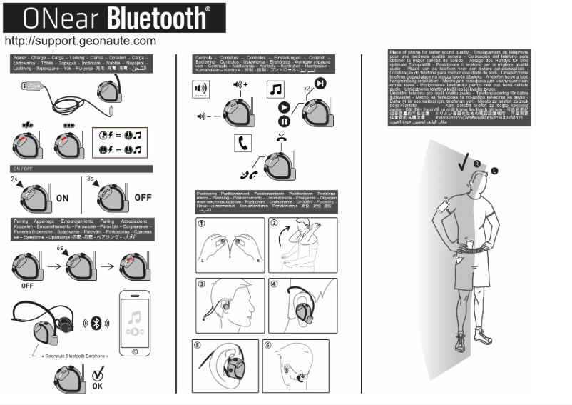 Página 1 del manual Manual de usuario Domyos ONear Bluetooth