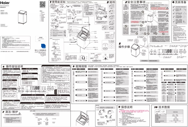 Página 1 del manual Manual de usuario Haier XQBM30-R01W